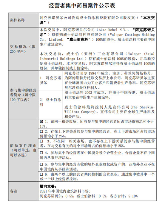 紧急澄清！宣伟究竟想澄清什么？