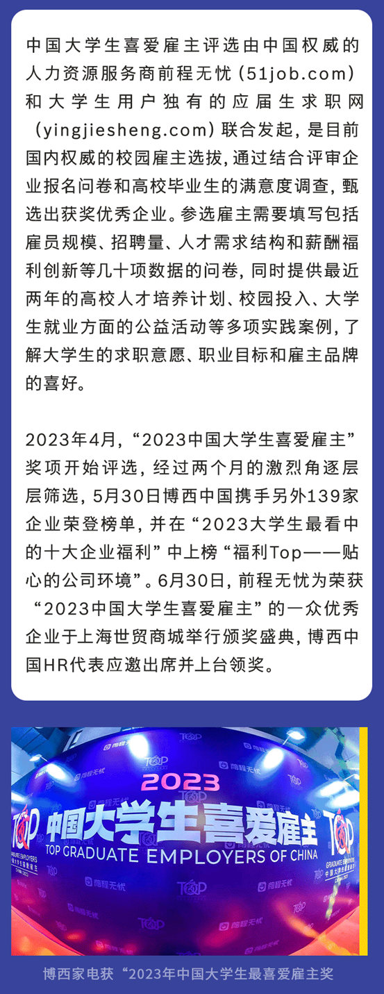 博西中国荣膺2023“中国大学生喜爱雇主”