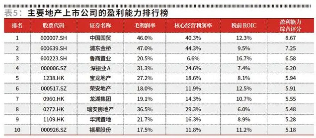 强强联合！广东昊晟陶瓷有限公司与龙湖集团正式达成战略合作