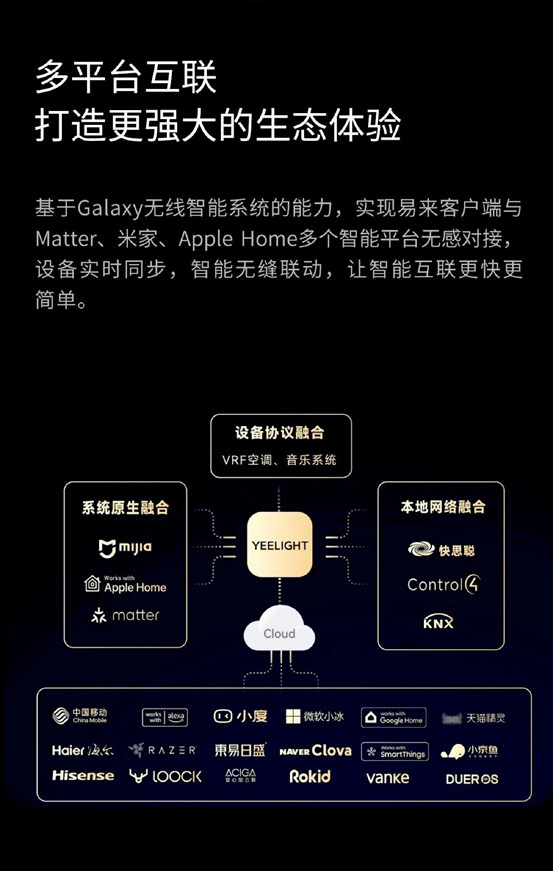 Yeelight Pro通过中国信通院泰尔实验室电信级通信稳定性认证