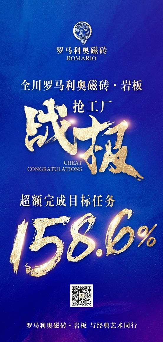 超额完成158.6%！罗马利奥全川联动大促圆满收官！