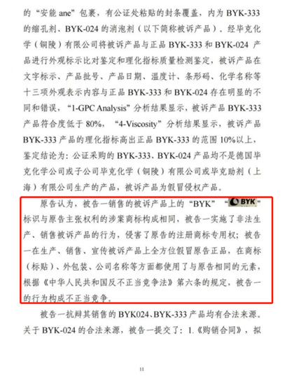 毕克助剂将网络售假者连带阿里一同告上法庭