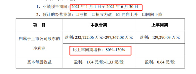 涂料产业链上演大逆转，但悲剧的主角不再是涂料