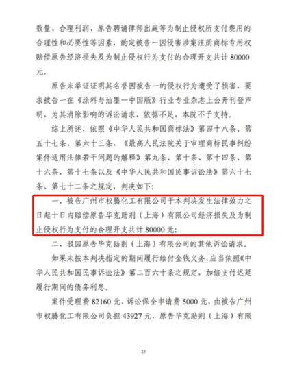 毕克助剂将网络售假者连带阿里一同告上法庭