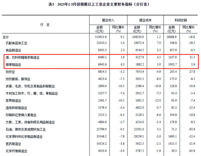 涂料企业根本不想打价格战，但价格战根本停不下来