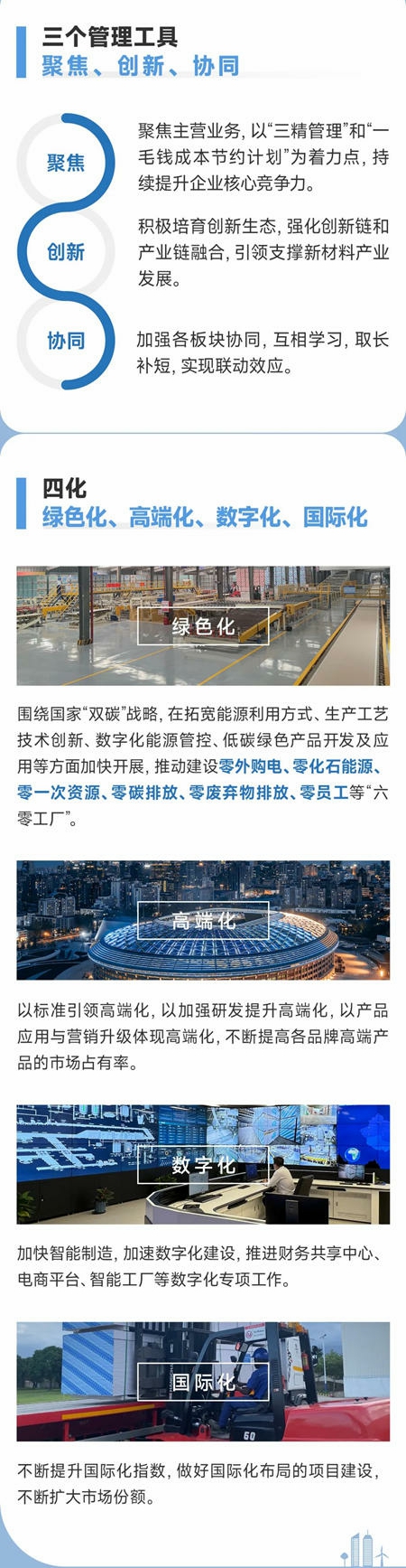 一图解码北新建材企业文化体系