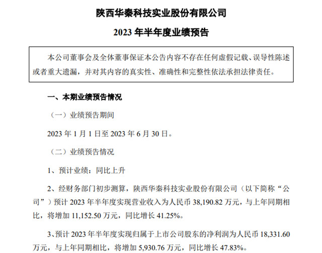 两家暴跌！三家预增！五家上市涂企上半年业绩冰火两重天