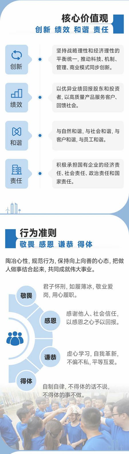 一图解码北新建材企业文化体系