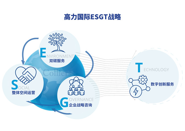 广州家协联合华润涂料举办家具行业可持续发展论坛