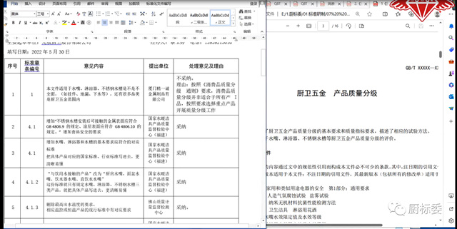 《厨卫五金 产品质量分级》国家标准第四次工作组会议顺利召开