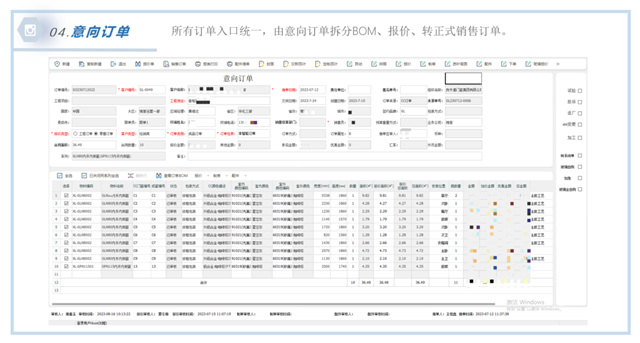 良木道门窗集团：云表平台助力数字化转型，开创智慧工厂新时代