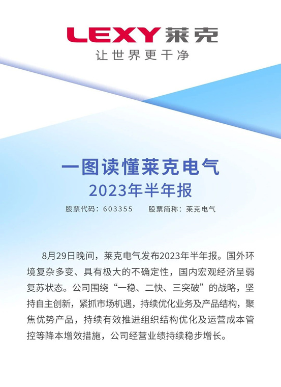 一图读懂莱克电气2023年半年报