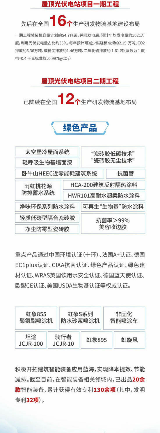 乘势而上，一图读懂东方雨虹2023年半年度报告