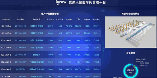 芜湖爱果乐智能科技有限公司荣获安徽省级「专精特新」企业称号！