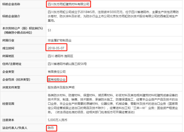 1.95亿，国资撤出四川东方雨虹建筑材料