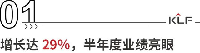 客来福集团半年度强势增长拆解——客来福&革物