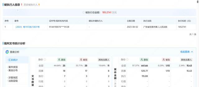 企查查重大失误！给驰名商标造成重大损失