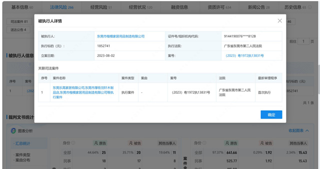 企查查重大失误！给驰名商标造成重大损失