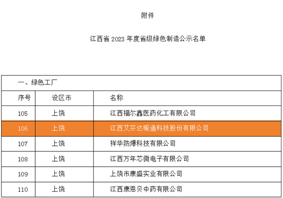 绿色智造向未来！艾芬达荣获「绿色工厂」称号