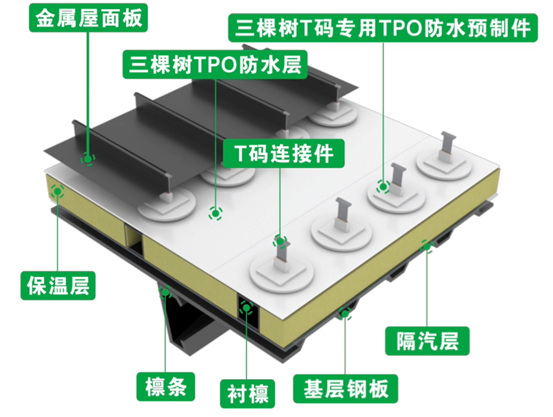 三棵树TPO高分子防水卷材助力凤阳县经开区清洁能源应用厂房项目建设