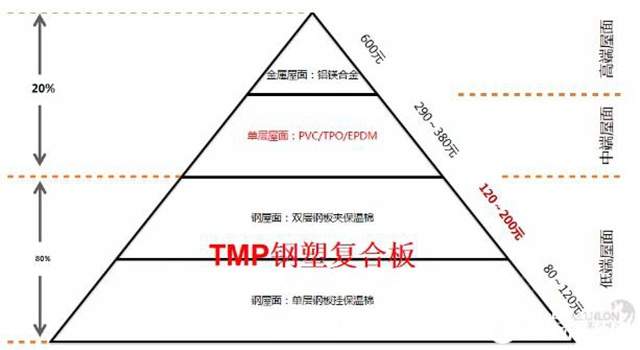 17级台风吹不烂的“瓦片”被央视力挺