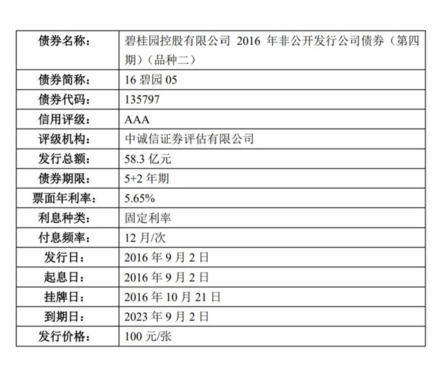 巨变！涂企要与国企做好生意