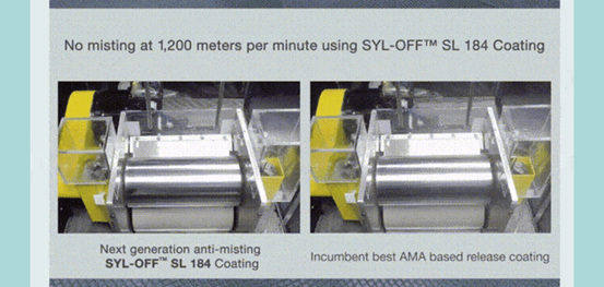 三次获奖！SYL-OFF™ SL 184离型涂料喜提“R&D 100大奖”