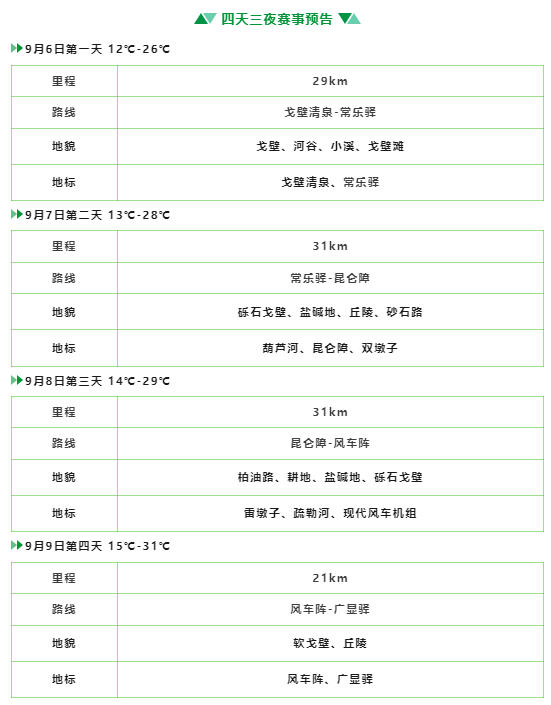 绿动戈壁·树立天地丨三棵树戈4领导力实践营全员集结，出征 ！