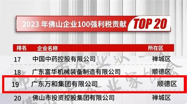 万和荣登“2023年佛山企业100强”等三大榜单