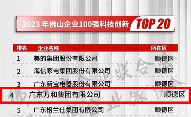 万和荣登“2023年佛山企业100强”等三大榜单