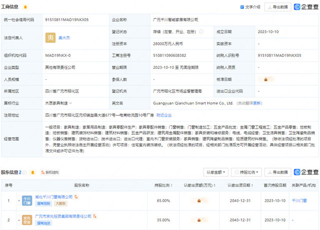 千川门窗成立智能家居公司  注册资本2.8亿