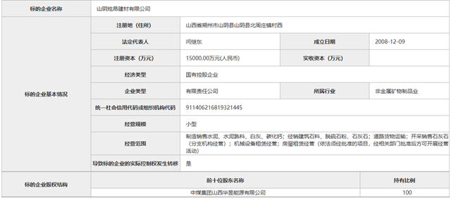 这家水泥企业转让！曾被张才奎创立的水泥集团托管！