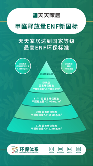 百年天天家居获CASUX育儿环境优标认证，为“宝贝”打造健康成长空间！