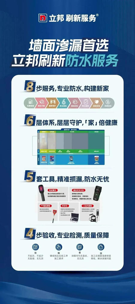 开启“多快好省”新体验，立邦刷新服务联手京东小时达驶入即时零售快车道