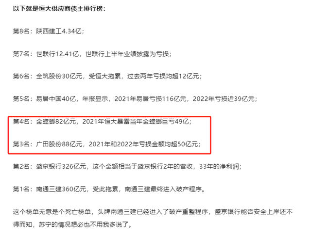 东方雨虹等上市企业纷纷表态，与碧桂园业务较少或没有