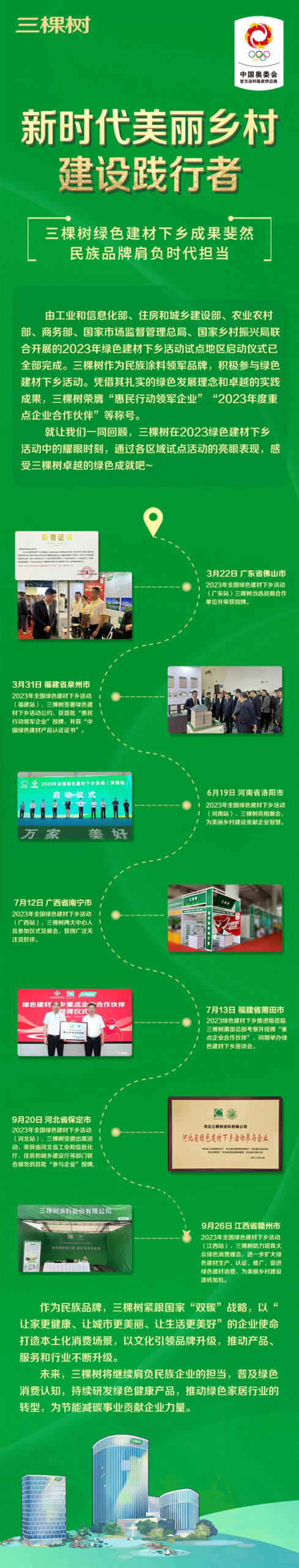 三棵树绿色建材下乡成果斐然，民族品牌肩负时代担当