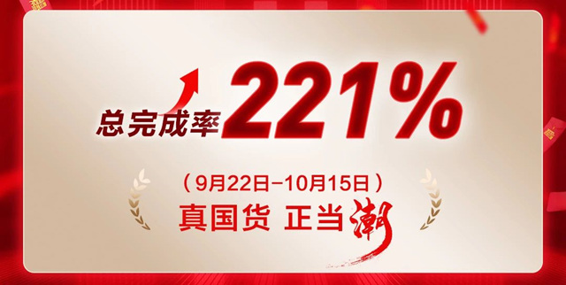 总完成率221%！美涂士国潮涂料节圆满收官业绩飙红