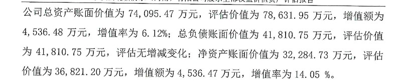 100%持股，北新建材对一体两翼掌控渐强