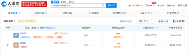 上市公司资金流向引关注，证监会着手立案调查