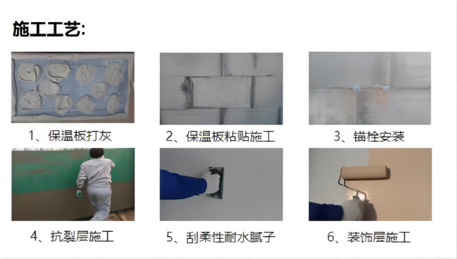 富思特全新研发 破解建筑材料节能与防火矛盾痛点