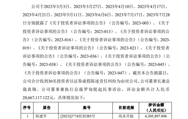 涂企亏损两年半，在一片起诉声中，神奇般扭亏为盈