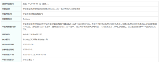 总投资超21亿元，10月份广东有19个卫浴新项目备案获批