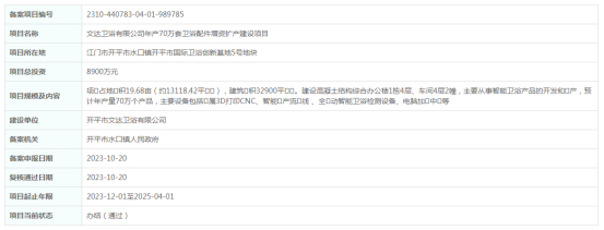 总投资超21亿元，10月份广东有19个卫浴新项目备案获批