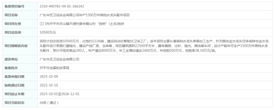 总投资超21亿元，10月份广东有19个卫浴新项目备案获批