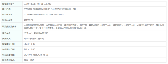 总投资超21亿元，10月份广东有19个卫浴新项目备案获批