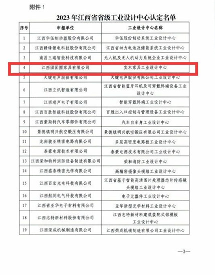 团团圆通过2023年省级工业设计中心认定