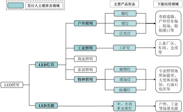 刚刚，这家照企在深交所上市了！