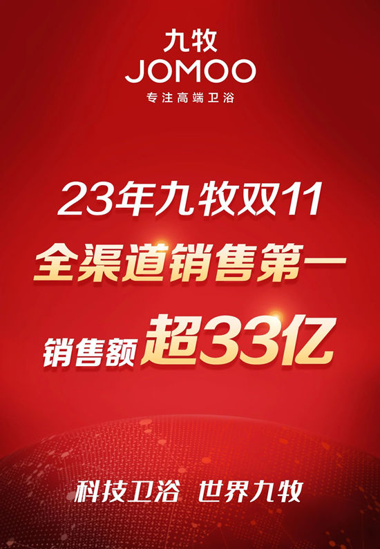 23年九牧双11全渠道销售第一！销售额超33亿！