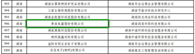 贵派入选国家级绿色工厂