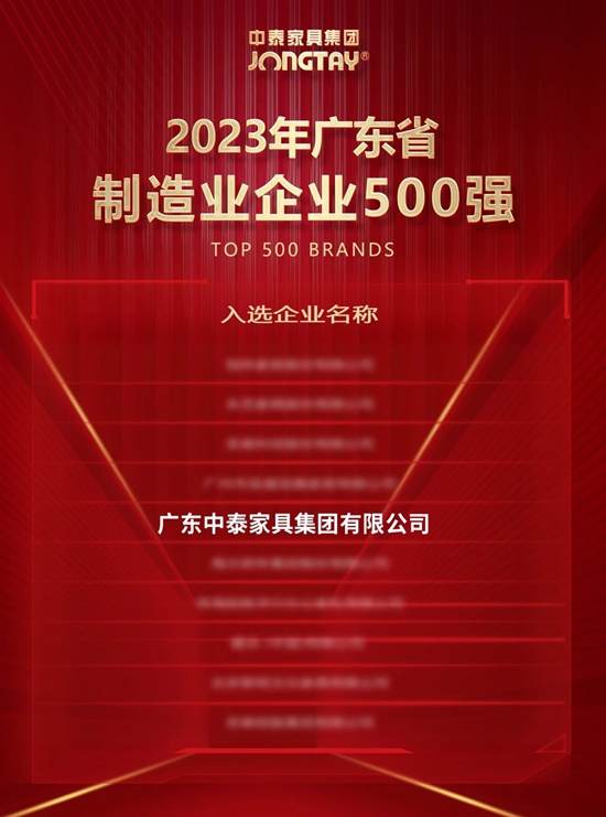 中泰家具集团蝉联2023年广东省制造业企业500强荣誉榜！